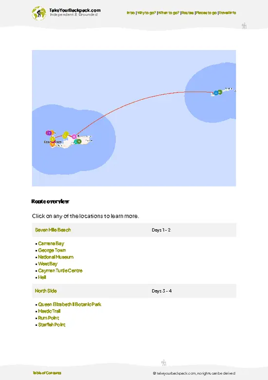 example page 4 from our offline Travel Guide for Cayman Islands